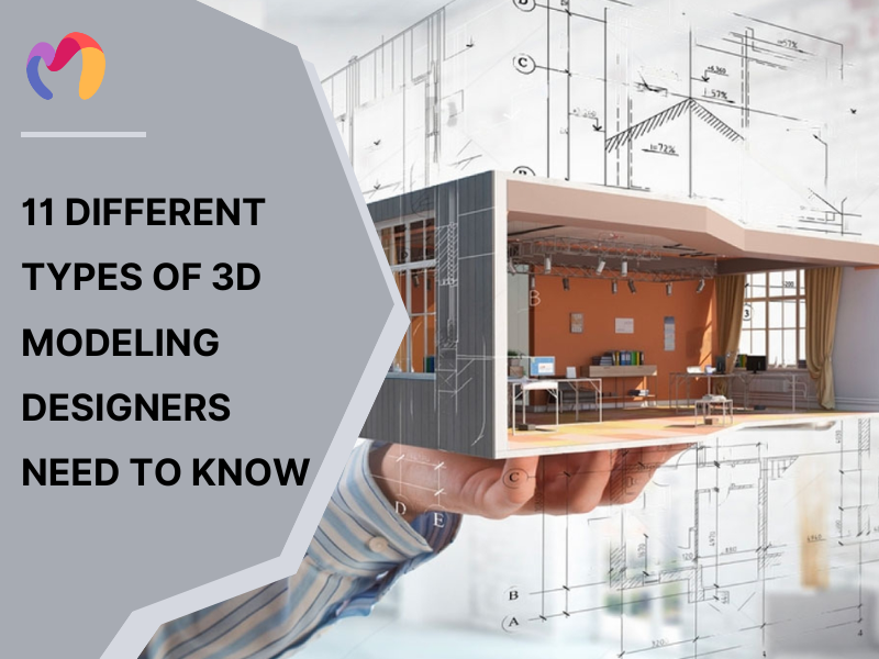 The process of creating a mathematical, coordinate-based representation is known as 3D modeling.