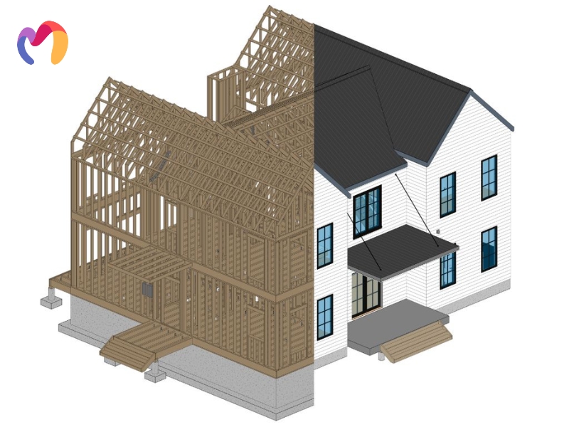 A clear way to understand the practical differences between two modeling techniques
