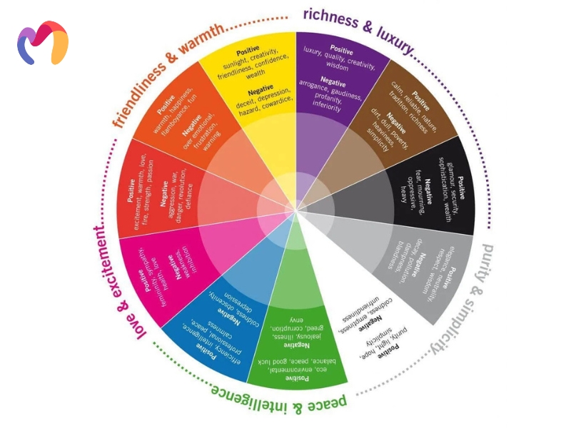 Professional interior designers can transform any space into a harmonious and emotionally resonant environment