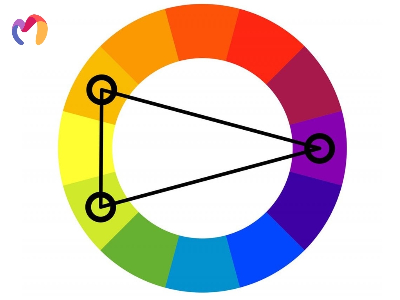 Split-complementary palettes combine one base color with the two colors adjacent to its direct complement