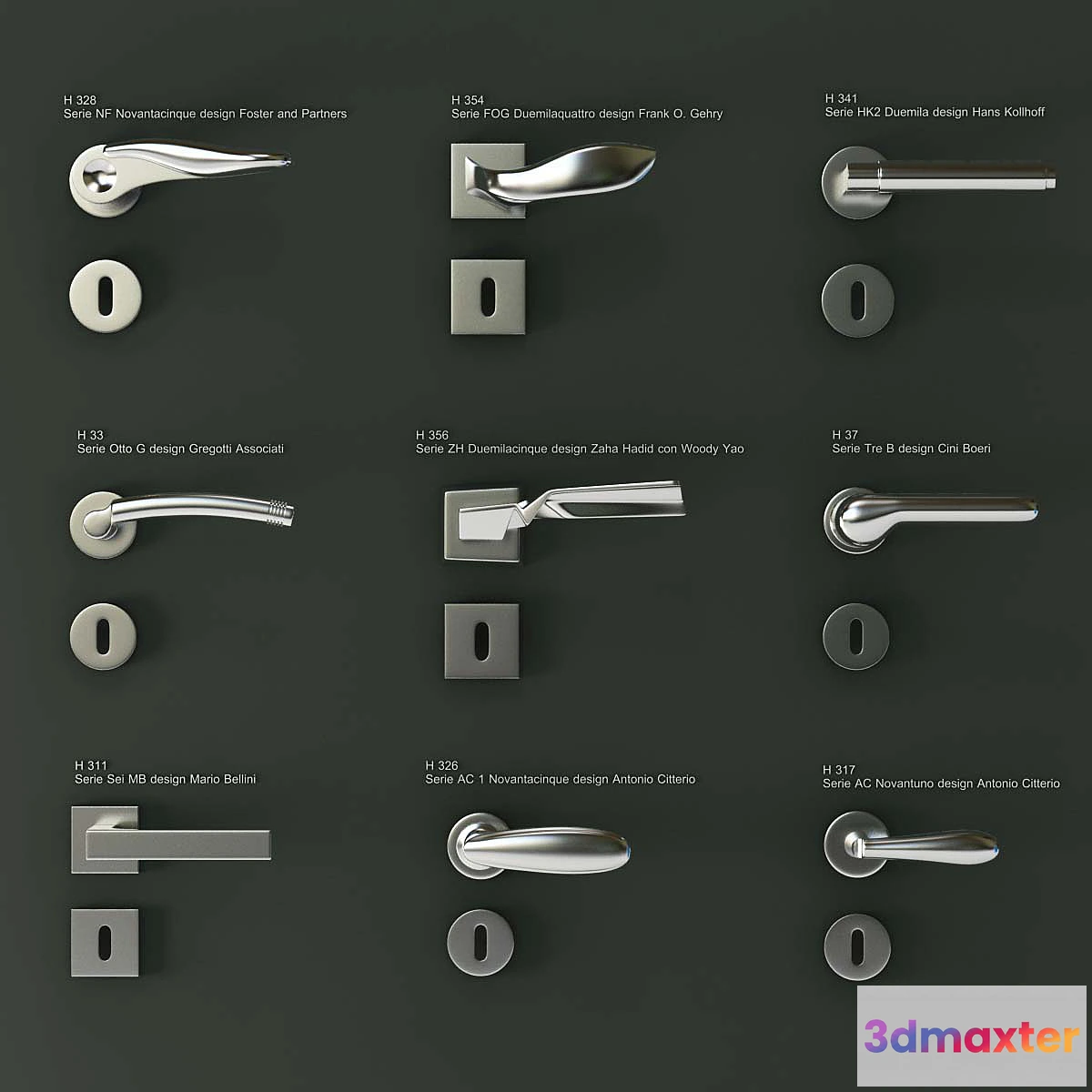 633503 - doorknobs-fusital