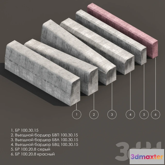 1075148 - Border - 208705