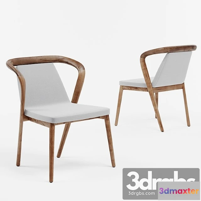 947422 - Feat by enne 2