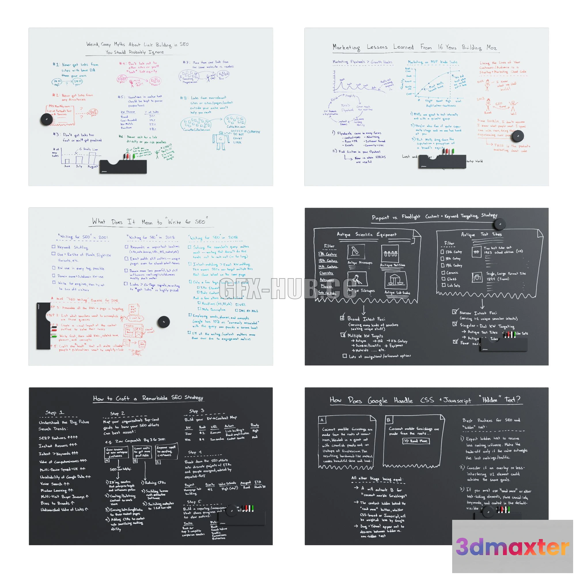 1547765 - PolyVision - WhiteBoard & BlackBoard Sans Serif Flow Set1 3D Max